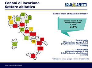 Bologna tra le città italiane dove calano di più gli affitti (-3,7%)