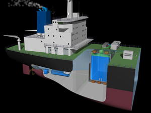 NGShip: gas naturale e celle a combustibile per navi da carico più ecologiche
